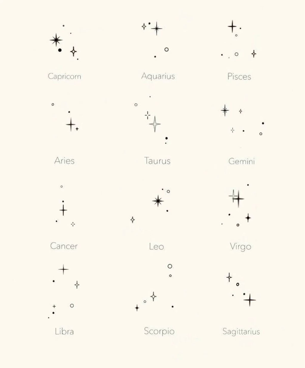 Celestial sign collection