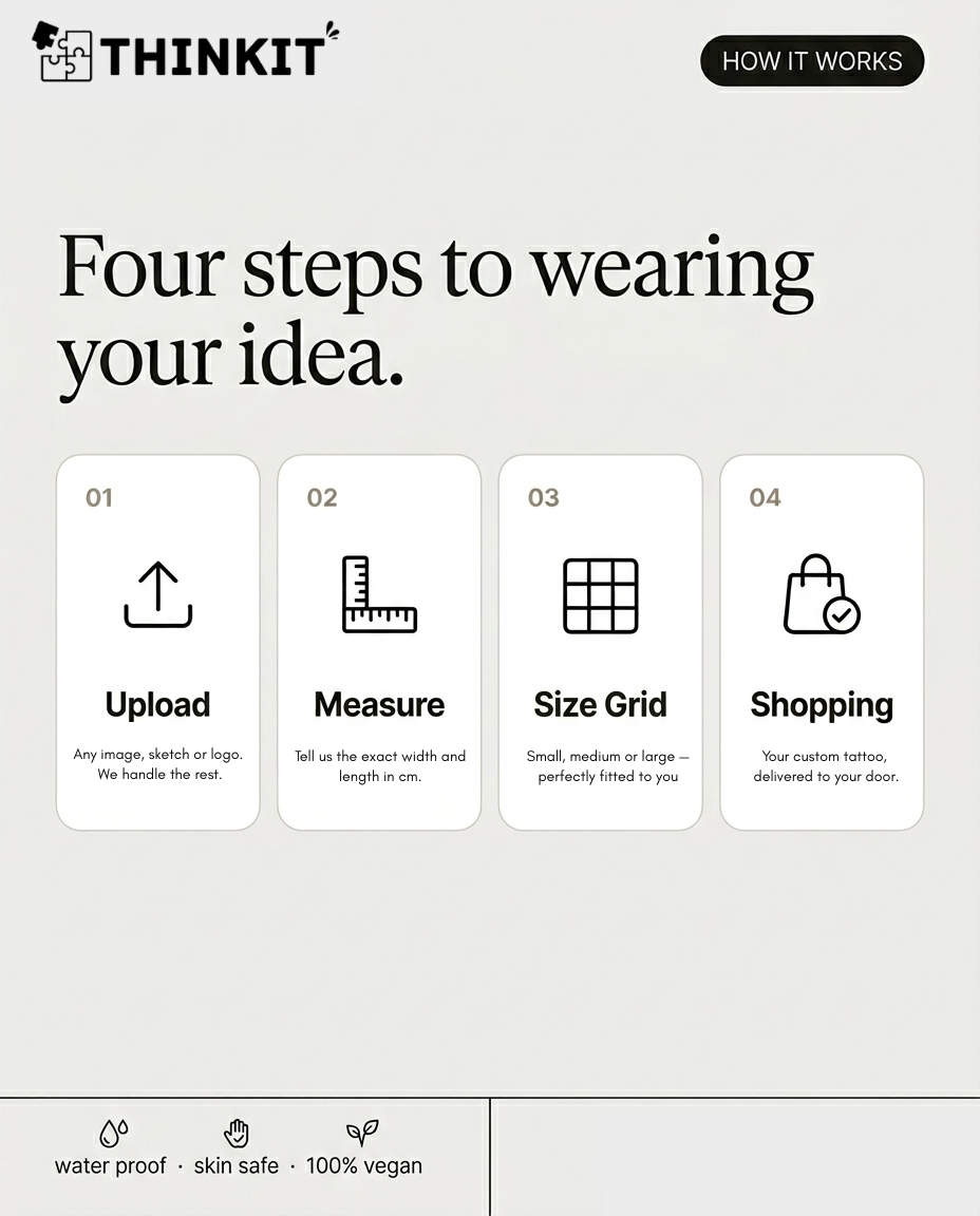 thinkit - Custom wearable